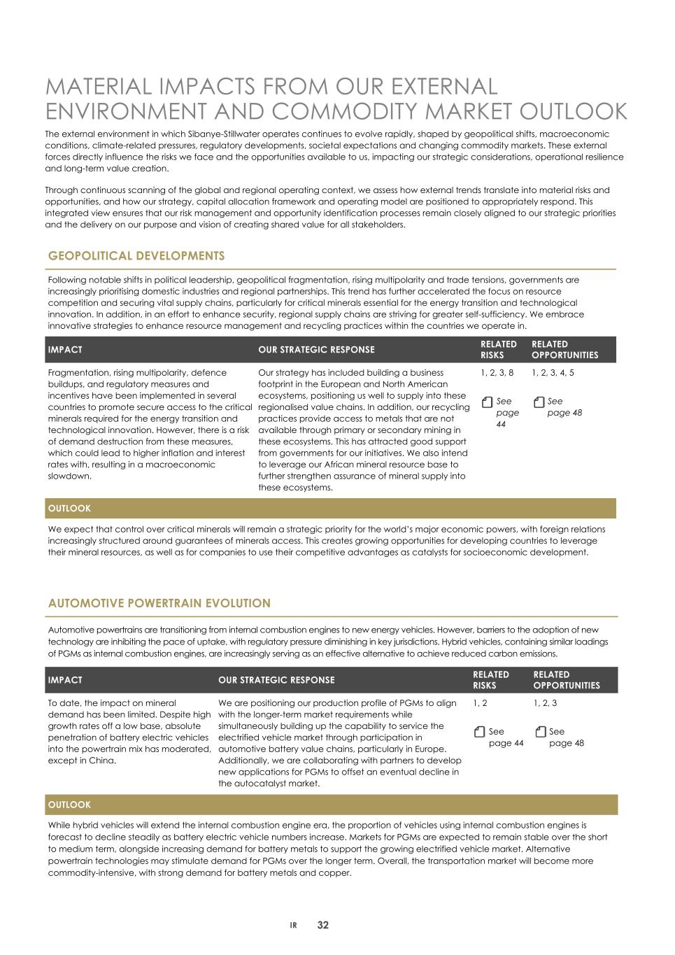 2. Integrated report 2025 20-F Copy - Final035.jpg