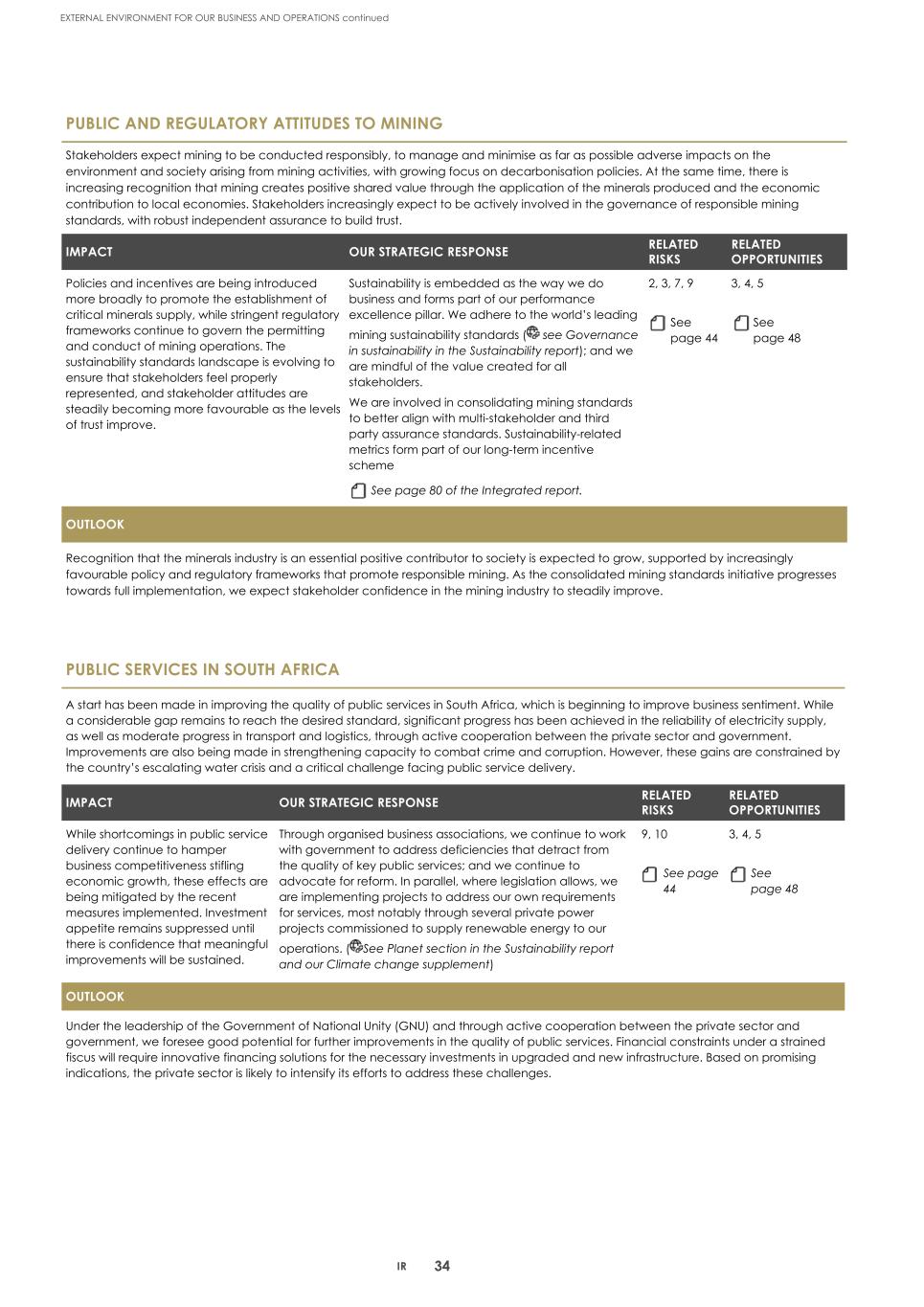 2. Integrated report 2025 20-F Copy - Final037.jpg