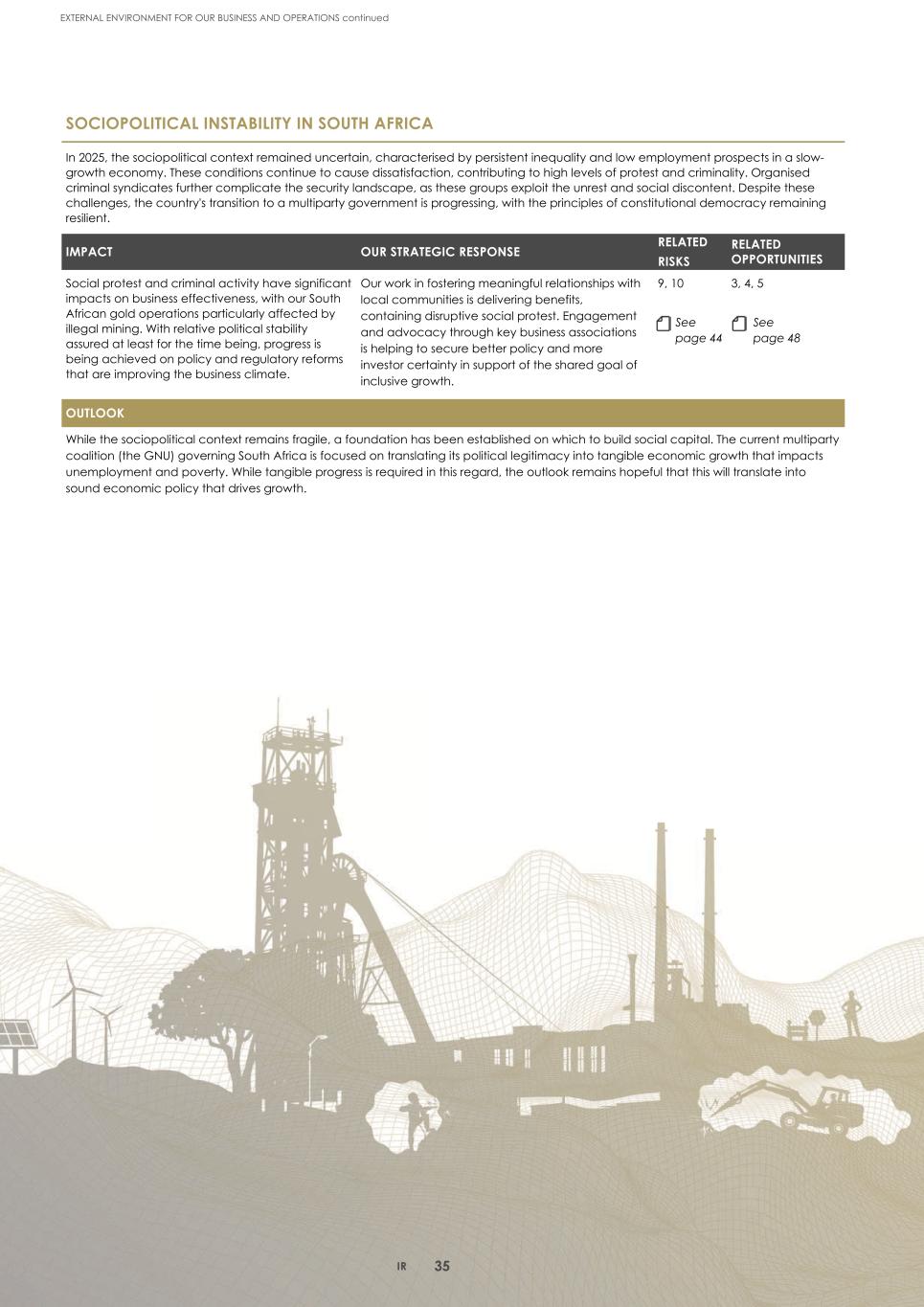 2. Integrated report 2025 20-F Copy - Final038.jpg