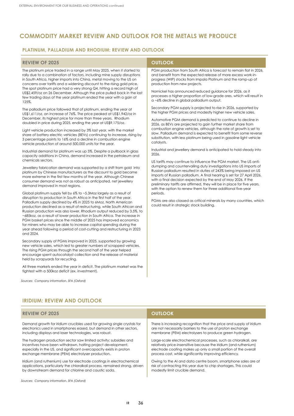 2. Integrated report 2025 20-F Copy - Final039.jpg