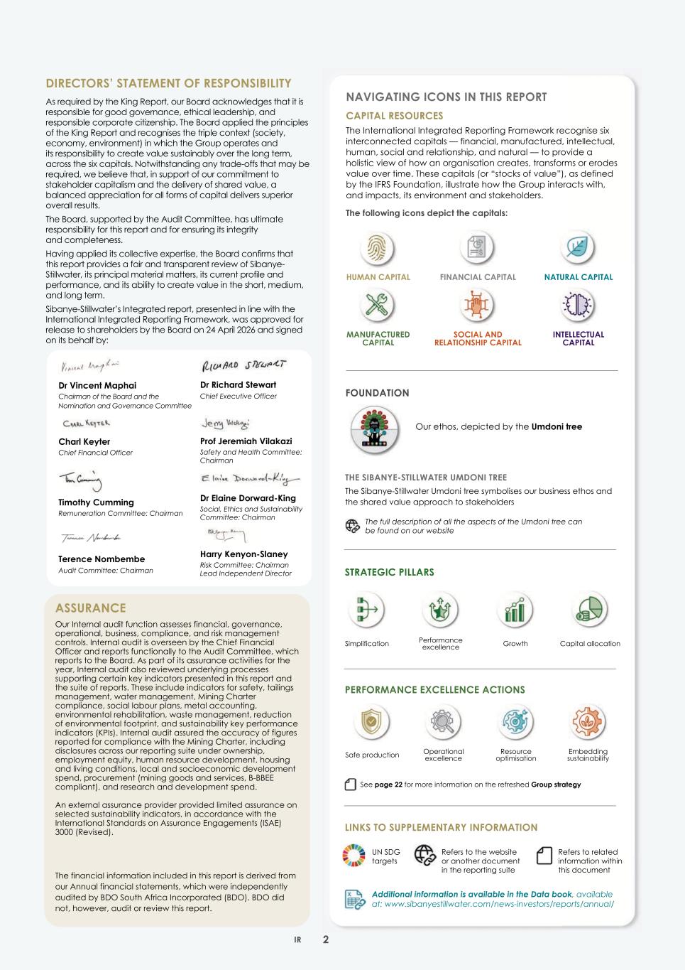 2. Integrated report 2025 20-F Copy - Final004.jpg