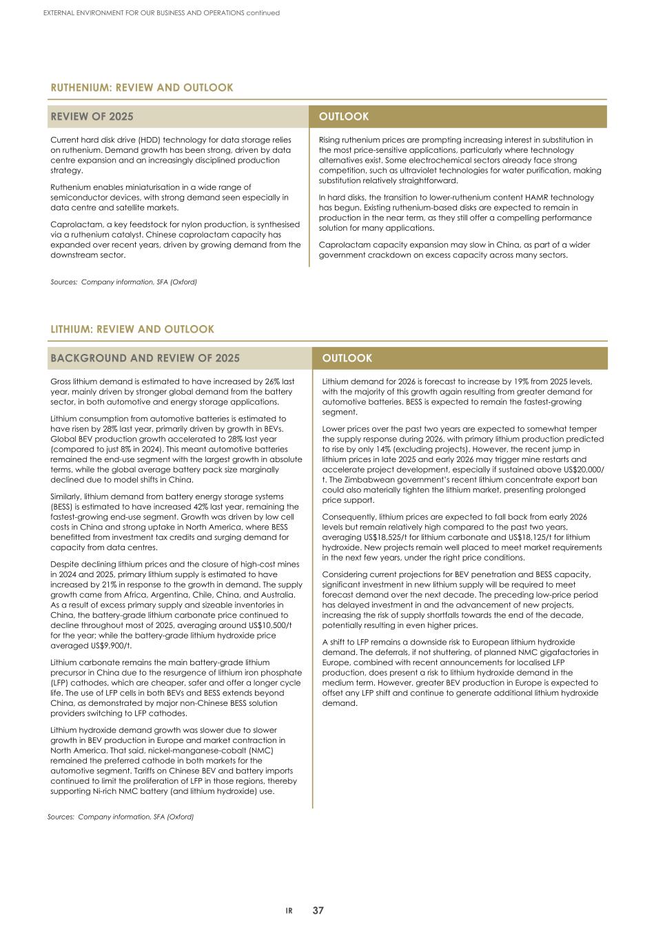 2. Integrated report 2025 20-F Copy - Final040.jpg
