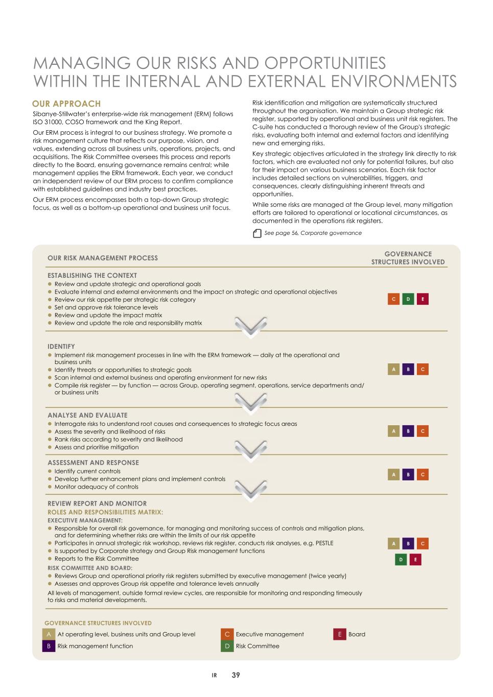 2. Integrated report 2025 20-F Copy - Final042.jpg