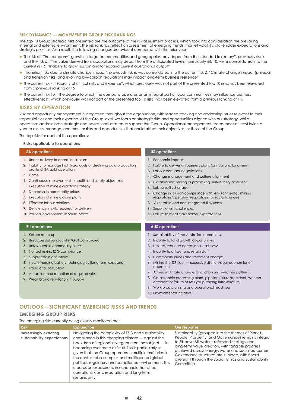 2. Integrated report 2025 20-F Copy - Final045.jpg