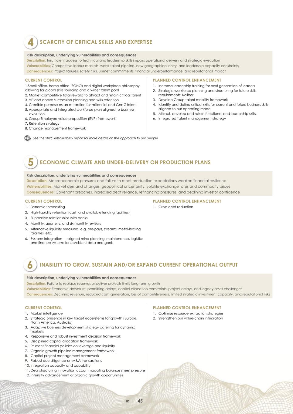 2. Integrated report 2025 20-F Copy - Final048.jpg
