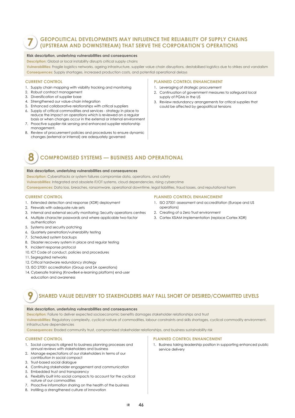 2. Integrated report 2025 20-F Copy - Final049.jpg