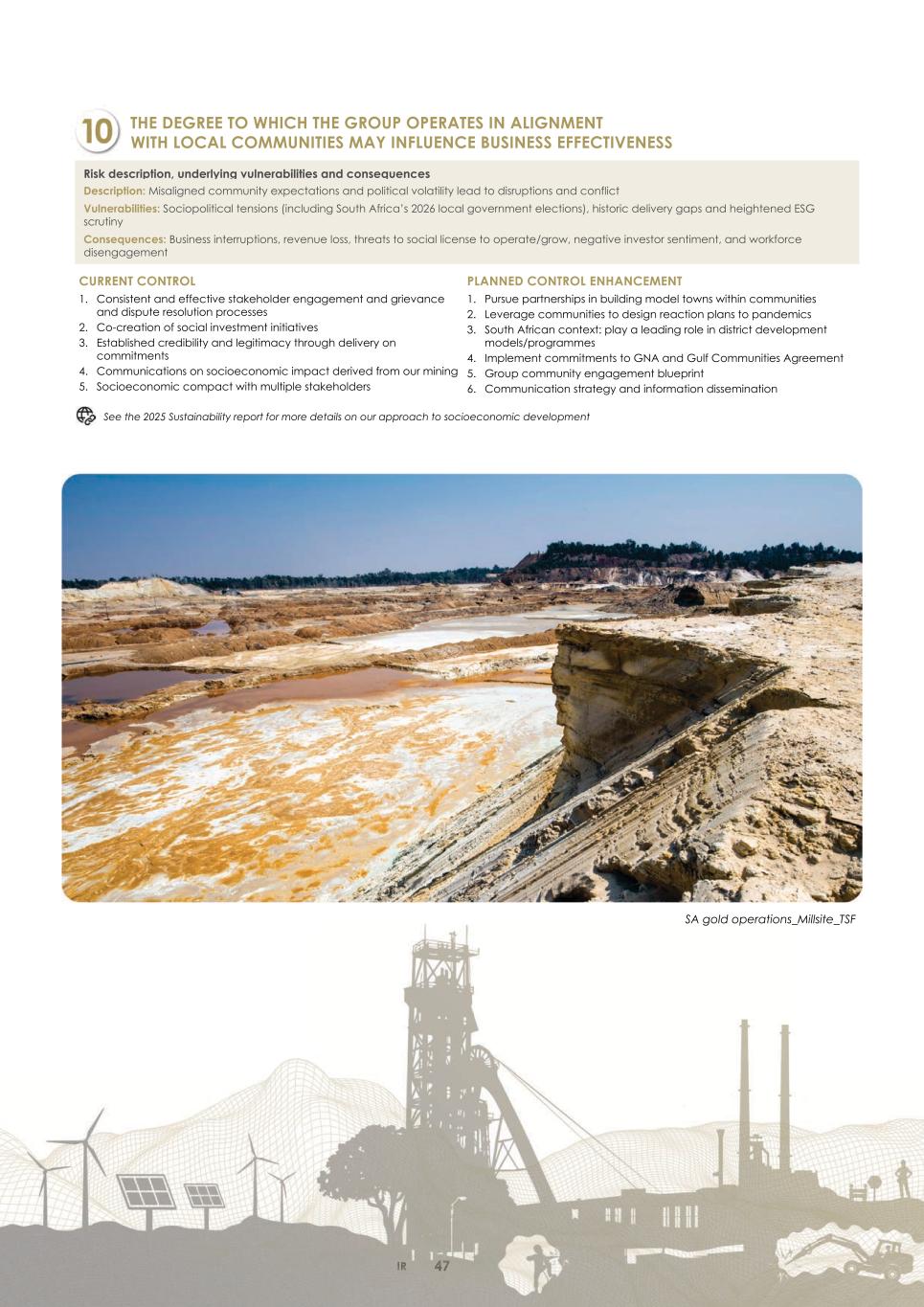 2. Integrated report 2025 20-F Copy - Final050.jpg