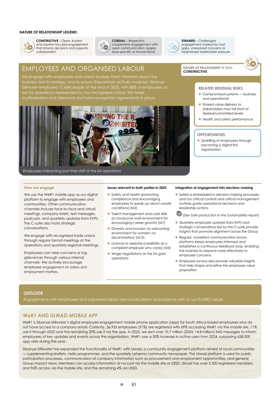 2. Integrated report 2025 20-F Copy - Final054.jpg