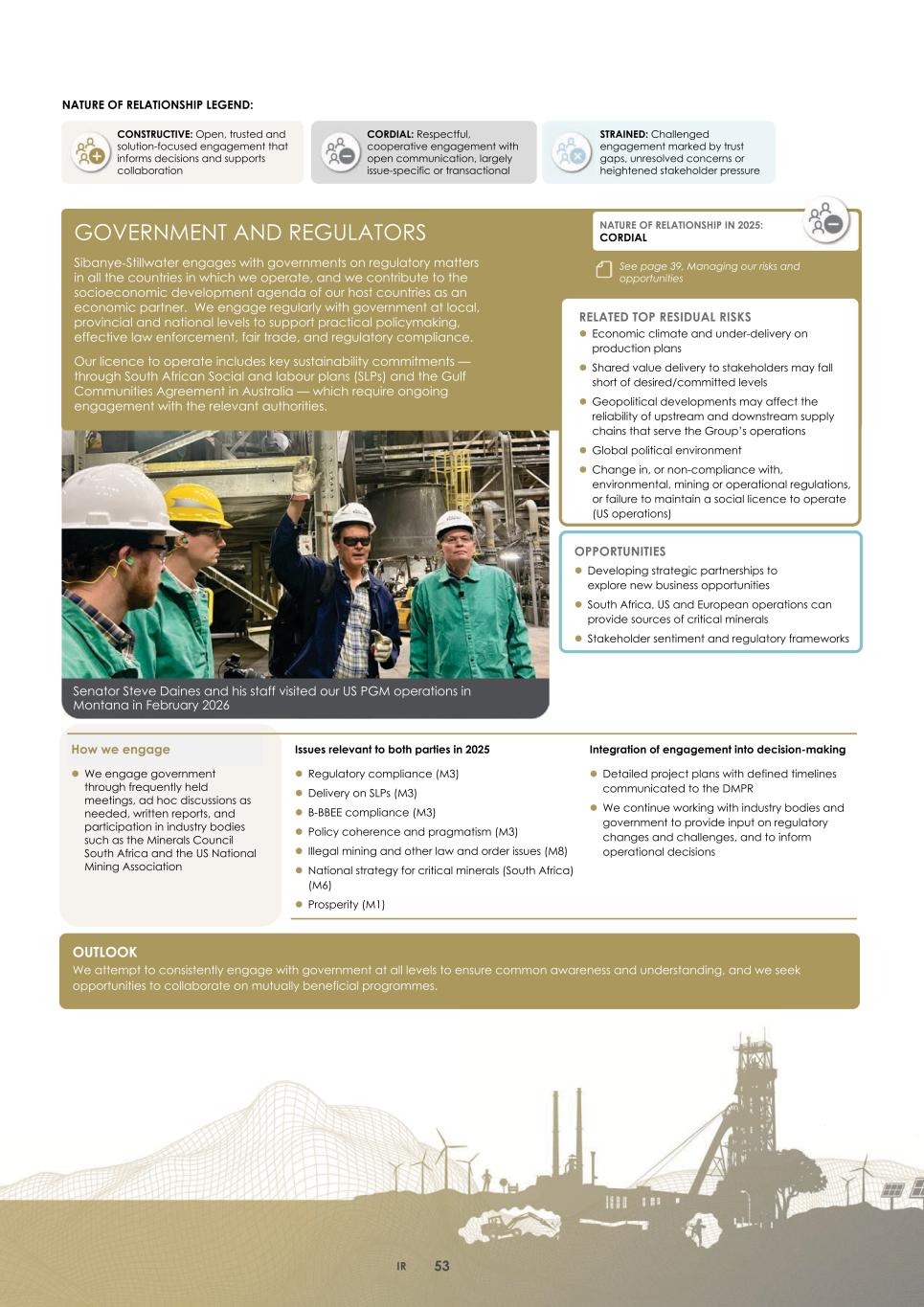 2. Integrated report 2025 20-F Copy - Final056.jpg