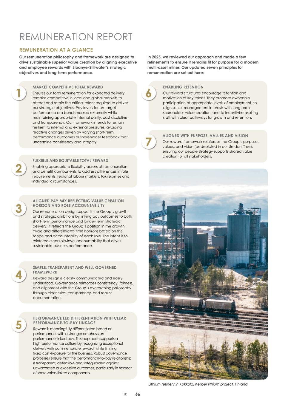 2. Integrated report 2025 20-F Copy - Final069.jpg