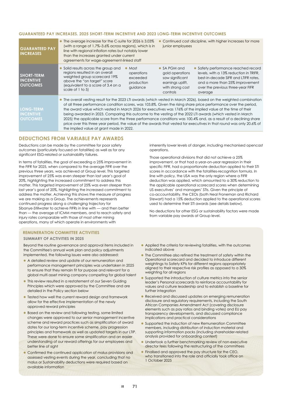 2. Integrated report 2025 20-F Copy - Final074.jpg