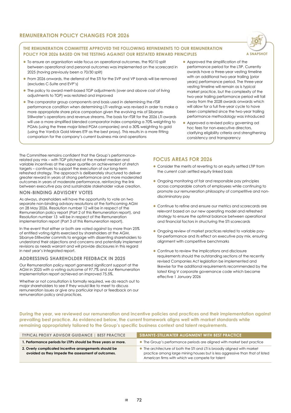 2. Integrated report 2025 20-F Copy - Final075.jpg