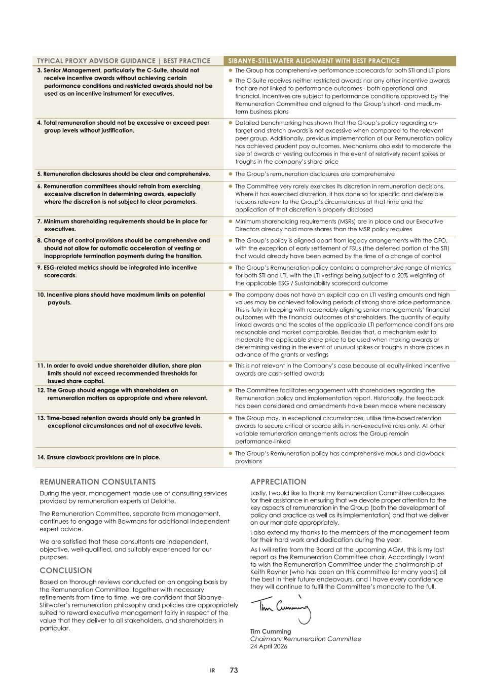 2. Integrated report 2025 20-F Copy - Final076.jpg