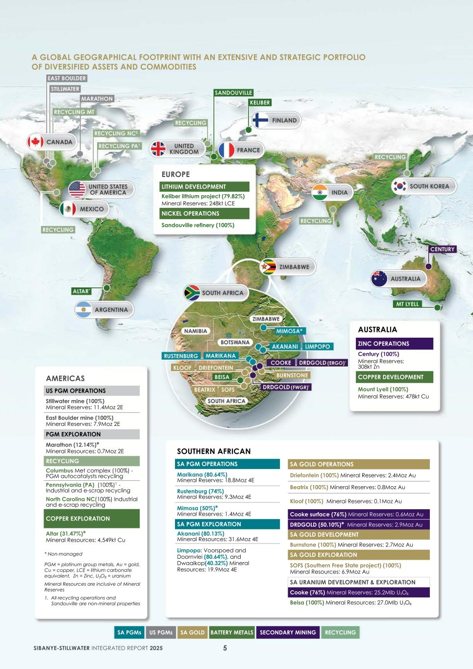 2. Integrated report 2025 20-F Copy - Final008.jpg