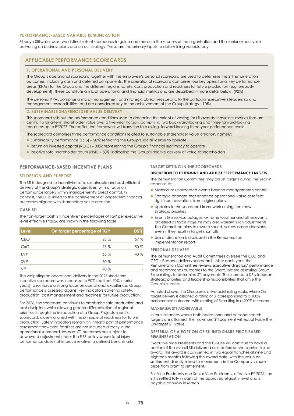 2. Integrated report 2025 20-F Copy - Final081.jpg
