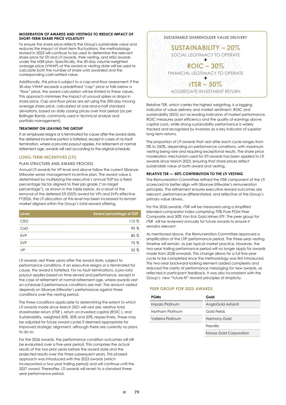 2. Integrated report 2025 20-F Copy - Final082.jpg