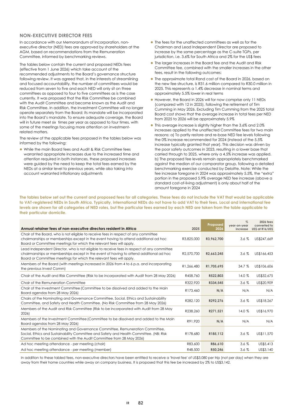 2. Integrated report 2025 20-F Copy - Final085.jpg