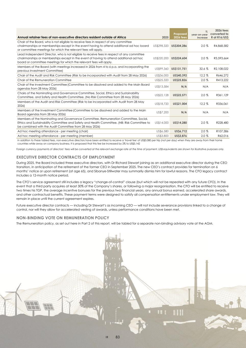 2. Integrated report 2025 20-F Copy - Final086.jpg