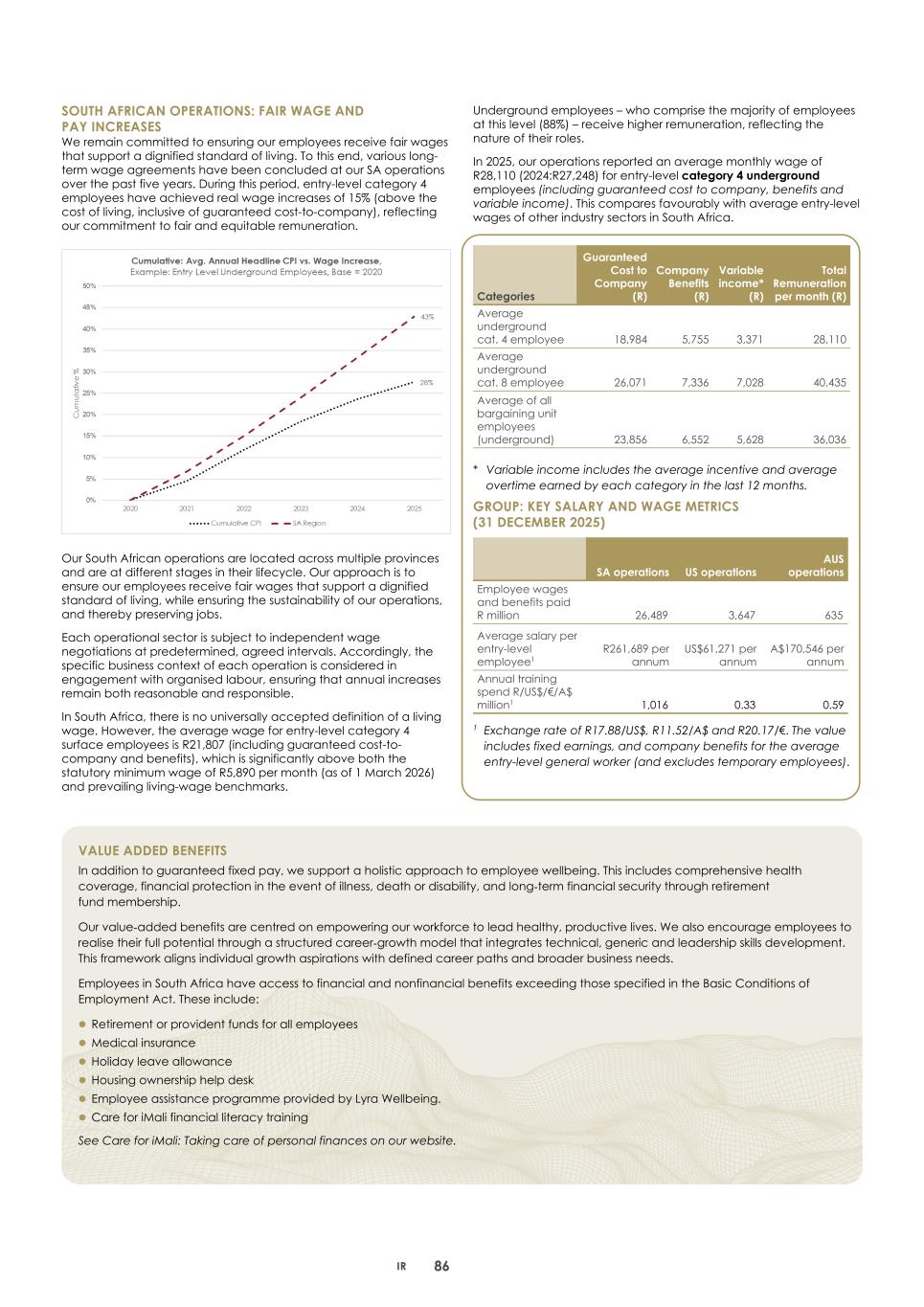 2. Integrated report 2025 20-F Copy - Final089.jpg