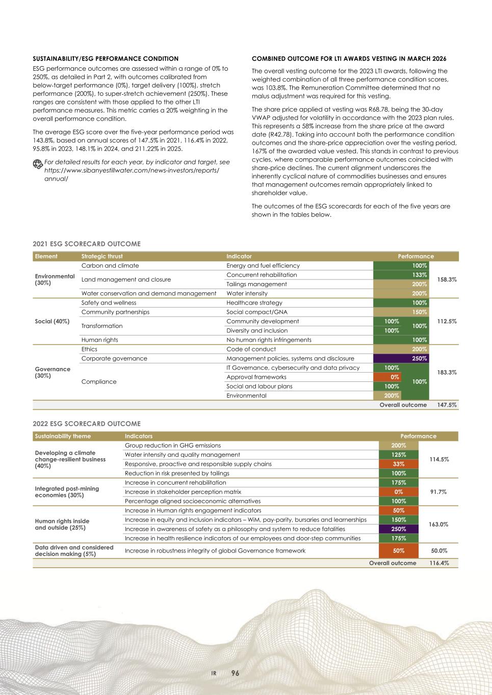 2. Integrated report 2025 20-F Copy - Final099.jpg