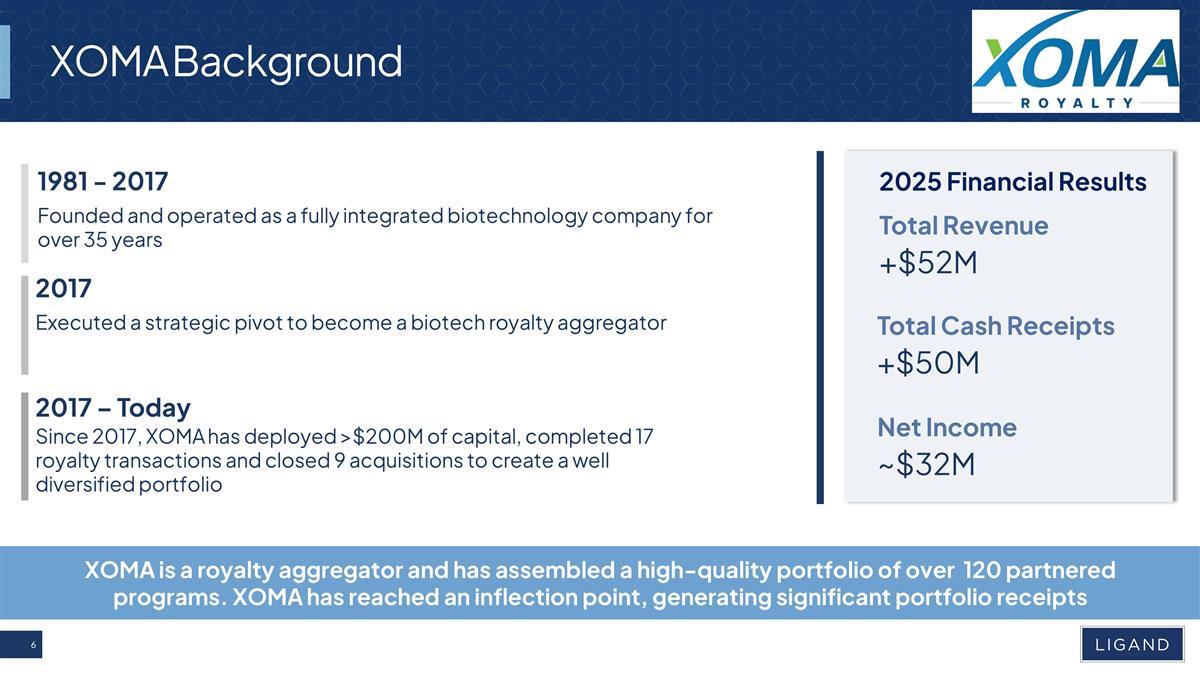 Slide 6