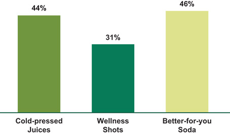 [MISSING IMAGE: bc_headroom-4c.jpg]