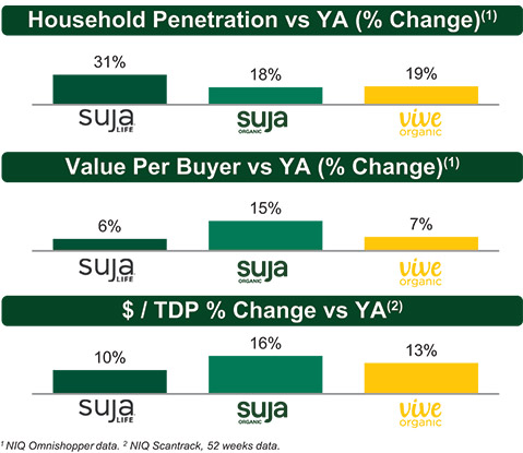 [MISSING IMAGE: bc_household-4c.jpg]