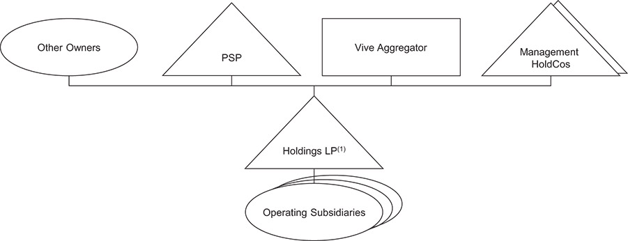 [MISSING IMAGE: fc_owners-bw.jpg]