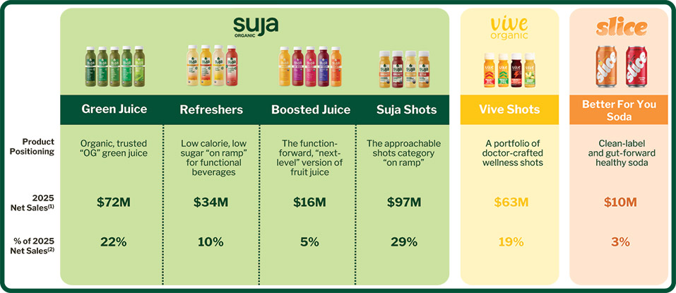 [MISSING IMAGE: fc_select2025product-4c.jpg]