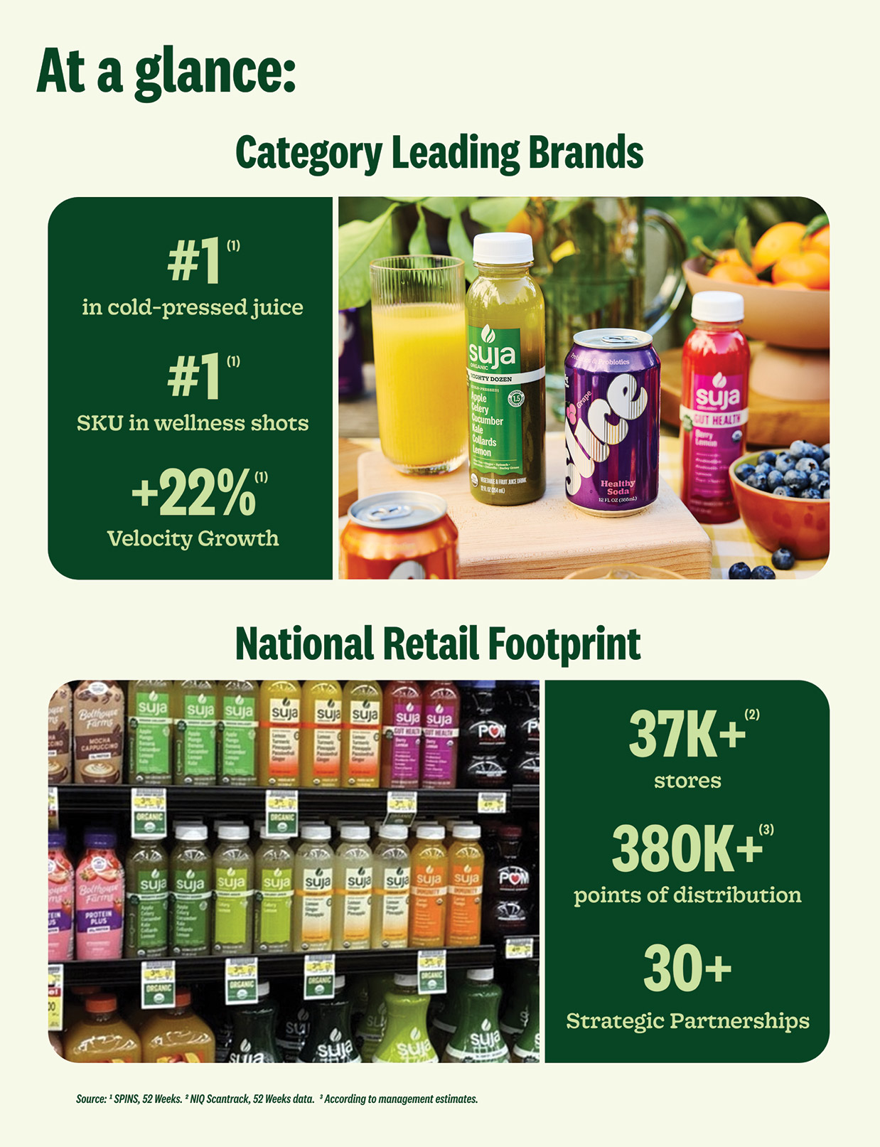 [MISSING IMAGE: pg_keystats01-4c.jpg]