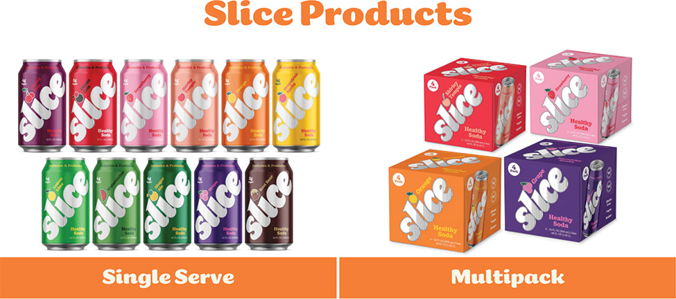 [MISSING IMAGE: ph_sliceproducts-4c.jpg]