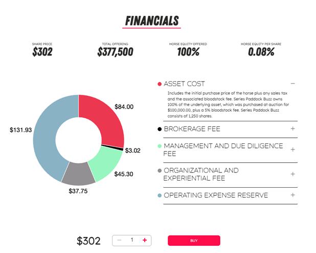 A screenshot of a financial report

AI-generated content may be incorrect.