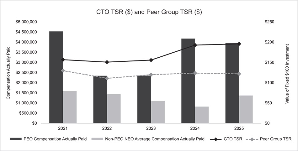 [MISSING IMAGE: bc_grouptsr-bw.jpg]
