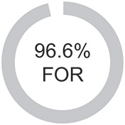 [MISSING IMAGE: pc_for2022-bw.jpg]