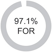 [MISSING IMAGE: pc_for2023-bw.jpg]