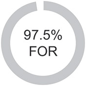 [MISSING IMAGE: pc_for2024-bw.jpg]