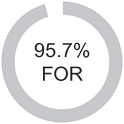 [MISSING IMAGE: pc_for2025-bw.jpg]