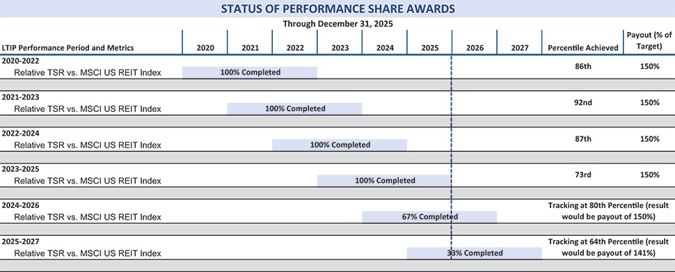 [MISSING IMAGE: tb_status-bw.jpg]