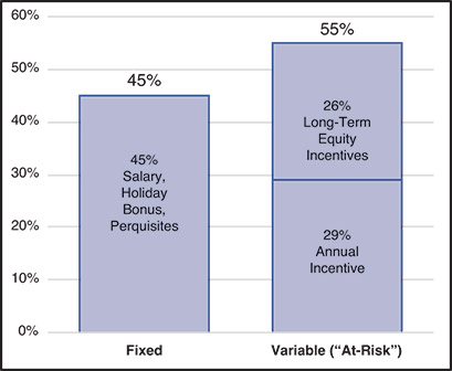 [MISSING IMAGE: bc_averageneo-pn.jpg]