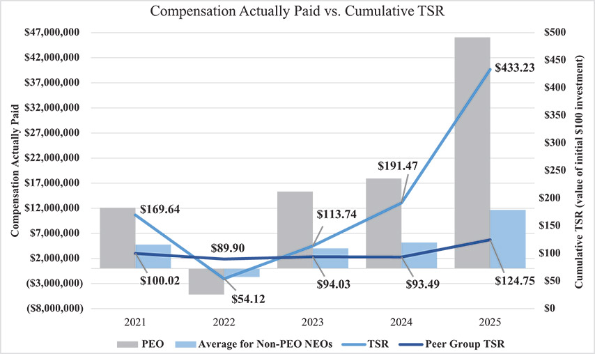 [MISSING IMAGE: bc_companytsr-4c.jpg]