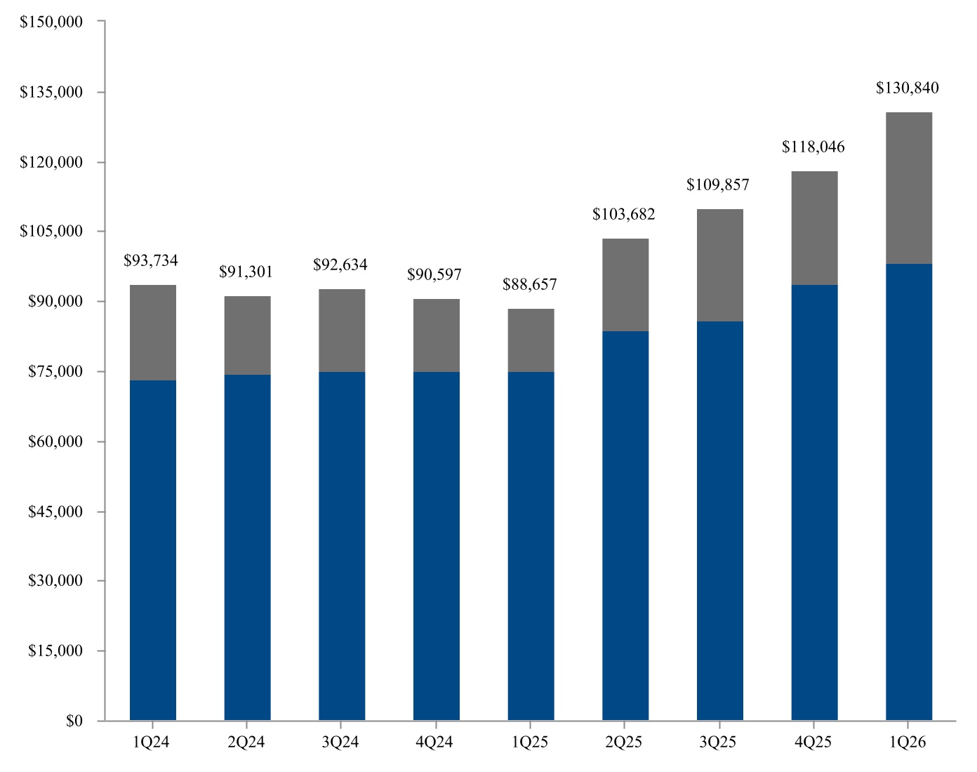 chart-adbd557f8fe24432954.jpg