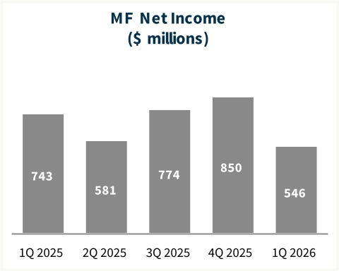 chart-4c84764b0b234aa49b3a.jpg