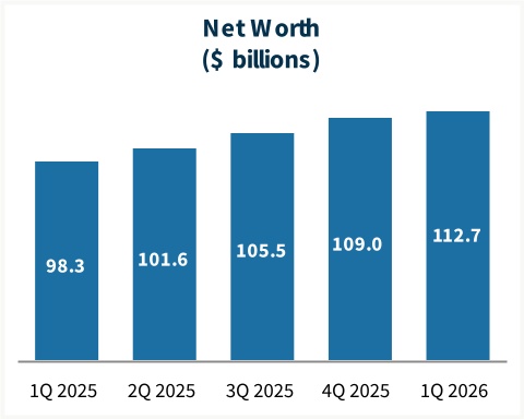 chart-65841203ecc34f70998a.jpg