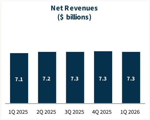 chart-6d18d51262f3485e9f8a.jpg