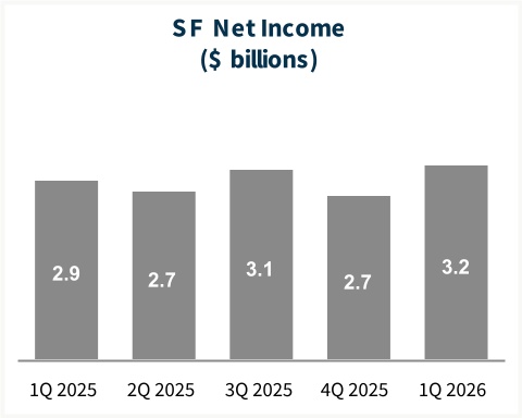 chart-befec9140e654e7b9e4a.jpg