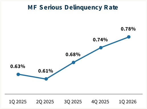 chart-d46b3fe0e3bd41a29f2a.jpg