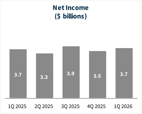 chart-f971d9653b904c9c905a.jpg
