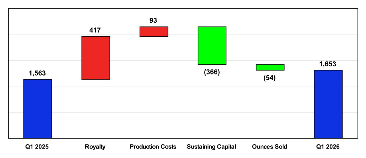 chart-22543d3f3e68490285b.jpg