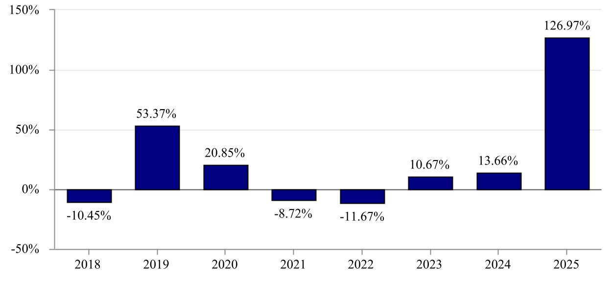 chart-08a0df9b45964d5293ea.jpg