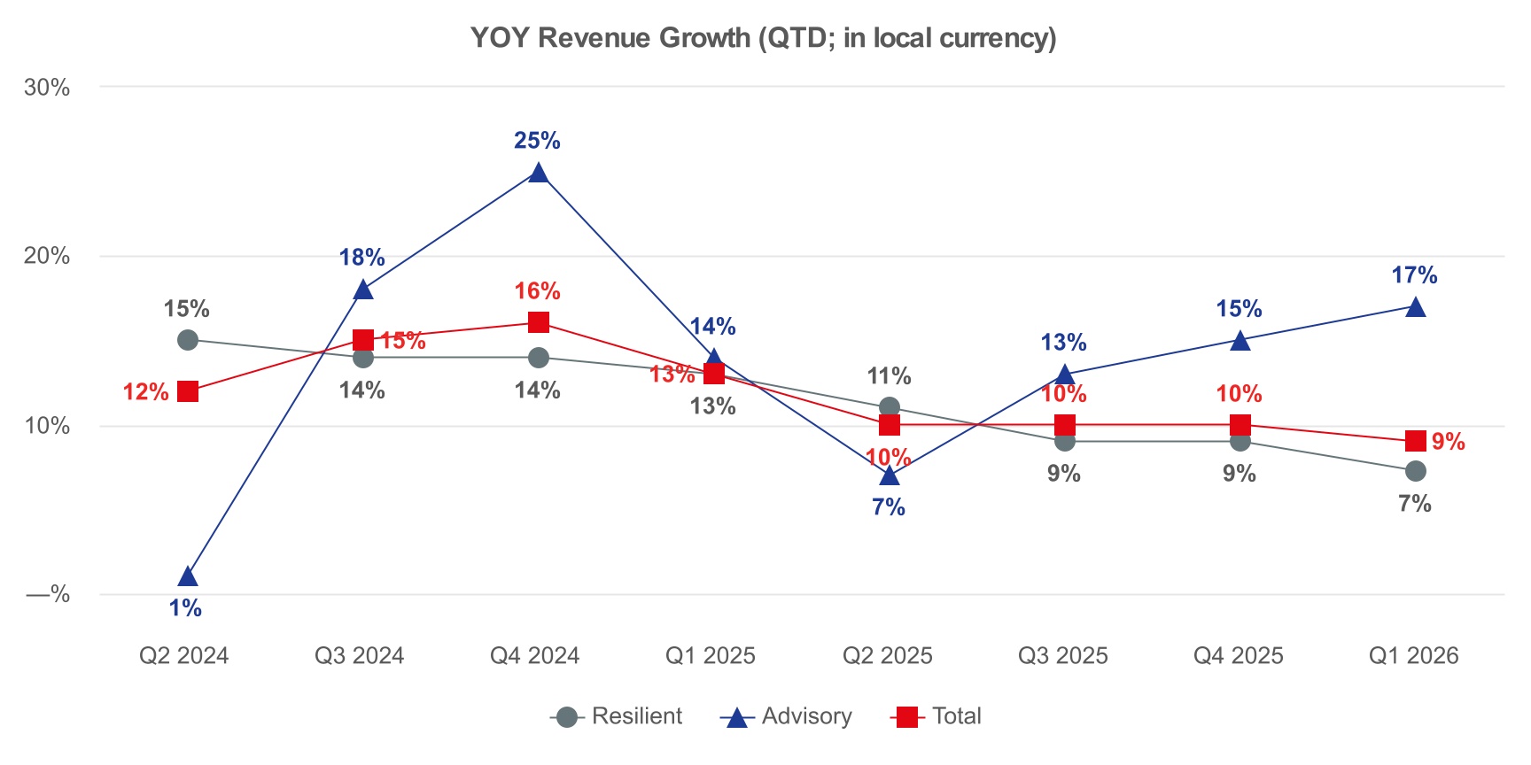 chart-05a5b5031cc447759a2.jpg